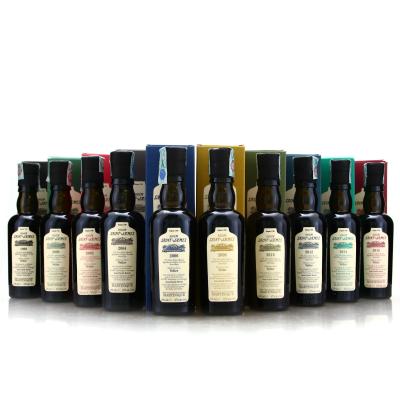 Saint James  Velier 25th Anniversary Collection 10 x 10cl